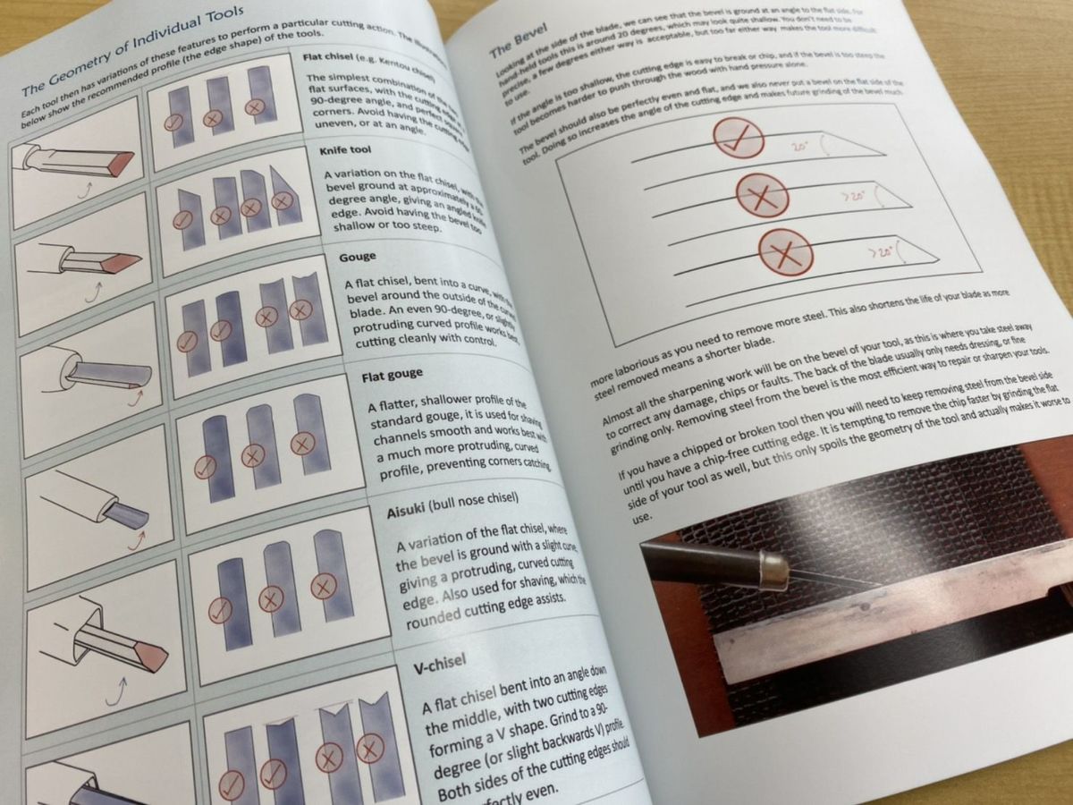 Terry's 3-Book Set for Mokuhanga (Woodblock Printing)